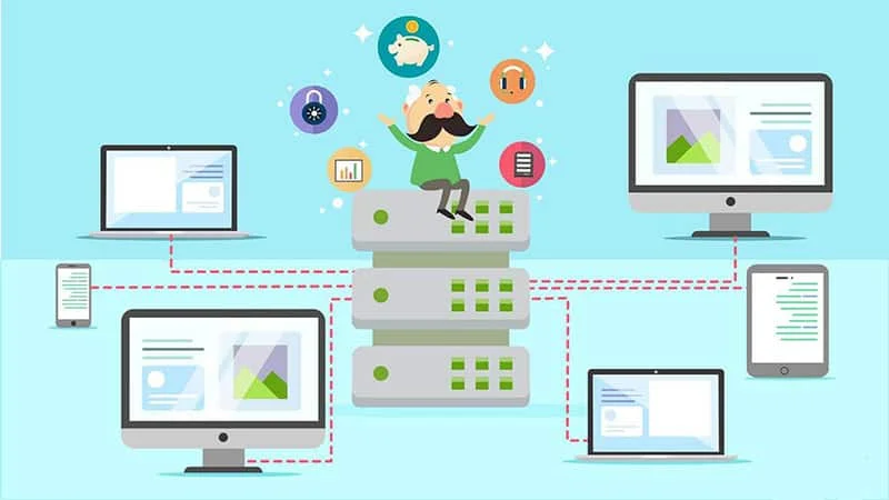 Shared Hosting